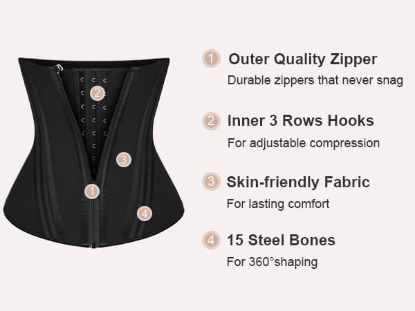 SHAPERX 15 Steel Bones Waist Trainer for Workout & Hourglass Shaping - Mobile Image 3